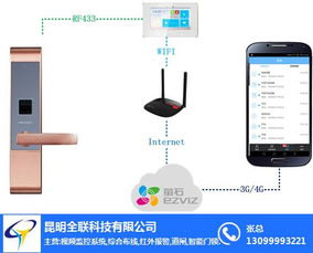 蒙自報警設備廠家直銷——全聯(lián)科技提供一站式網(wǎng)絡設備技術服務