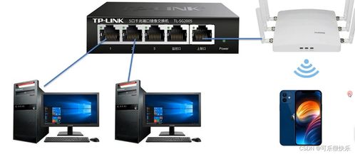 網絡設備認識與技術服務的核心指南